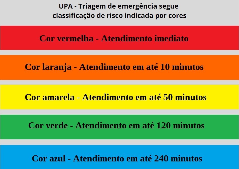 Nosso Paran