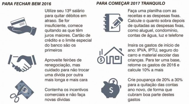 Como se preparar para um 2017 mais tranquilo