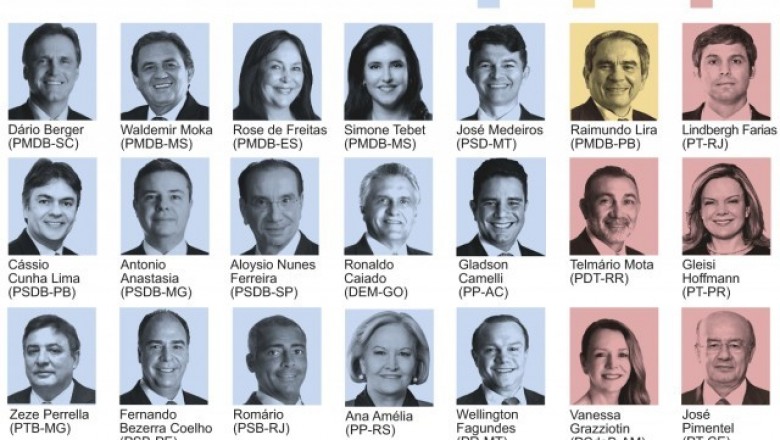 Veja como votou cada senador na Comissão Especial do Impeachment