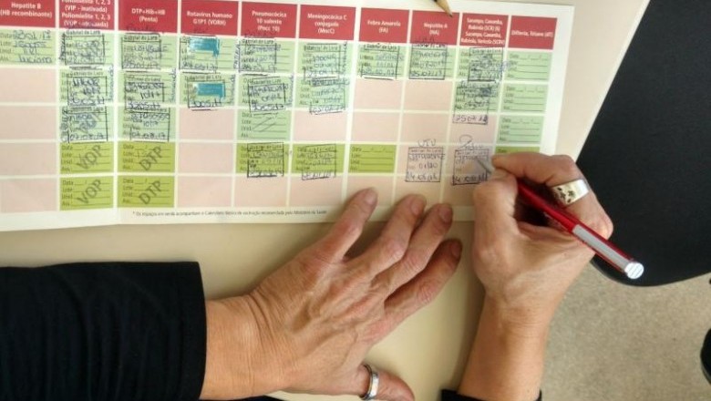 Meninas e meninos devem se vacinar contra o HPV e meningite C