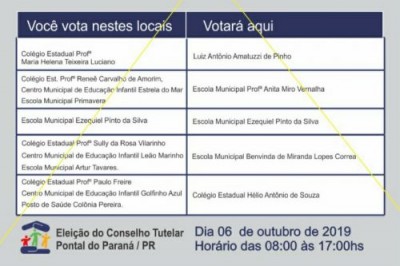 Eleição para Conselheiros Tutelares acontece neste domingo em Pontal do Paraná