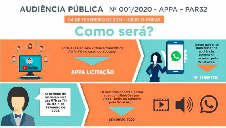 Porto de Paranaguá promove audiência pública sobre área PAR32