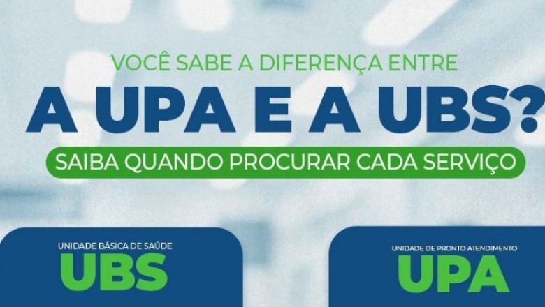 Tem dúvidas? Confira quando buscar atendimento na UPA e nas unidades básicas de saúde